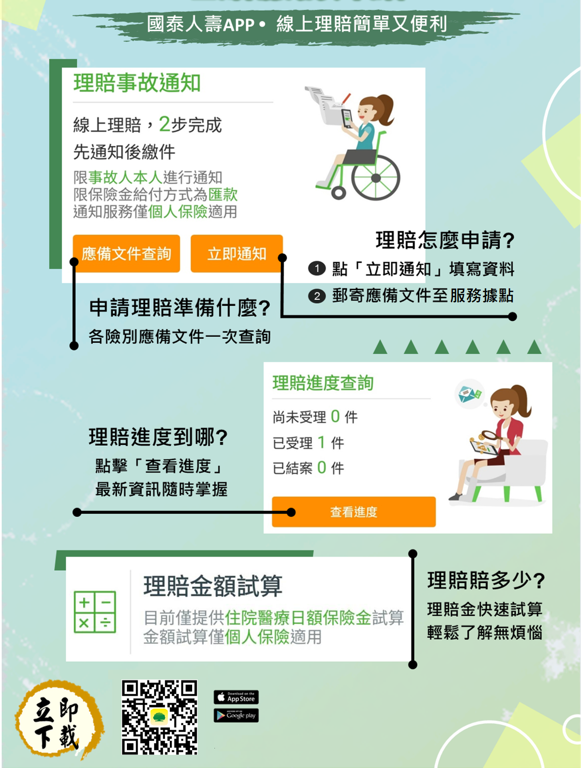 國泰人壽理賠部地址 Zhewang