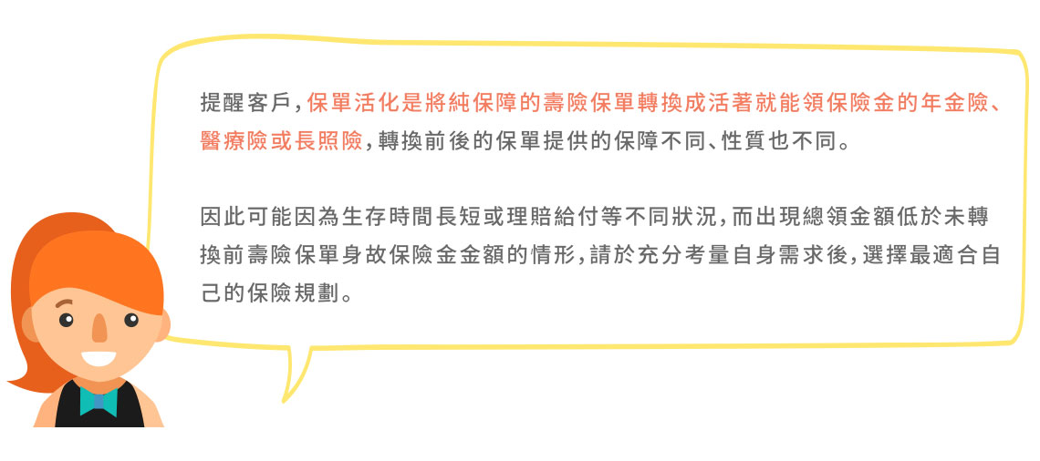 高齡化老人保險推薦 保單活化專區 國泰人壽