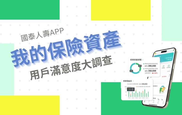 ★保險資產★用戶滿意度大調查
